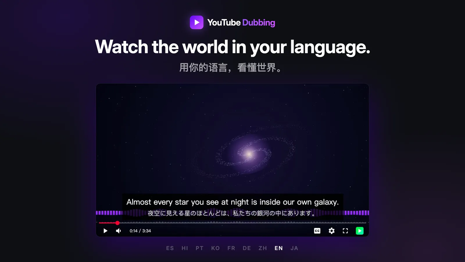 YouTube Dubbing demo video